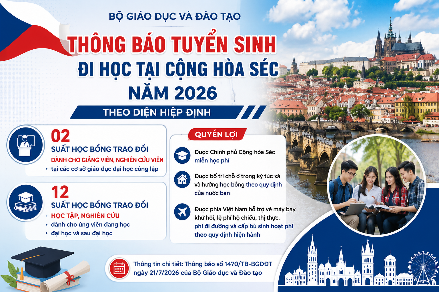 BỘ GIÁO DỤC VÀ ĐÀO TẠO THÔNG BÁO TUYỂN SINH ĐI HỌC TẠI CỘNG HÒA SÉC NĂM 2026