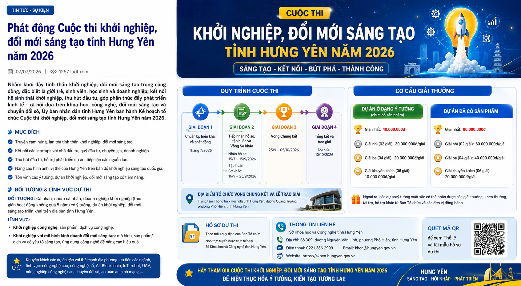 Phát động tham gia Cuộc thi Khởi nghiệp đổi mới sáng tạo tỉnh Hưng Yên năm 2026