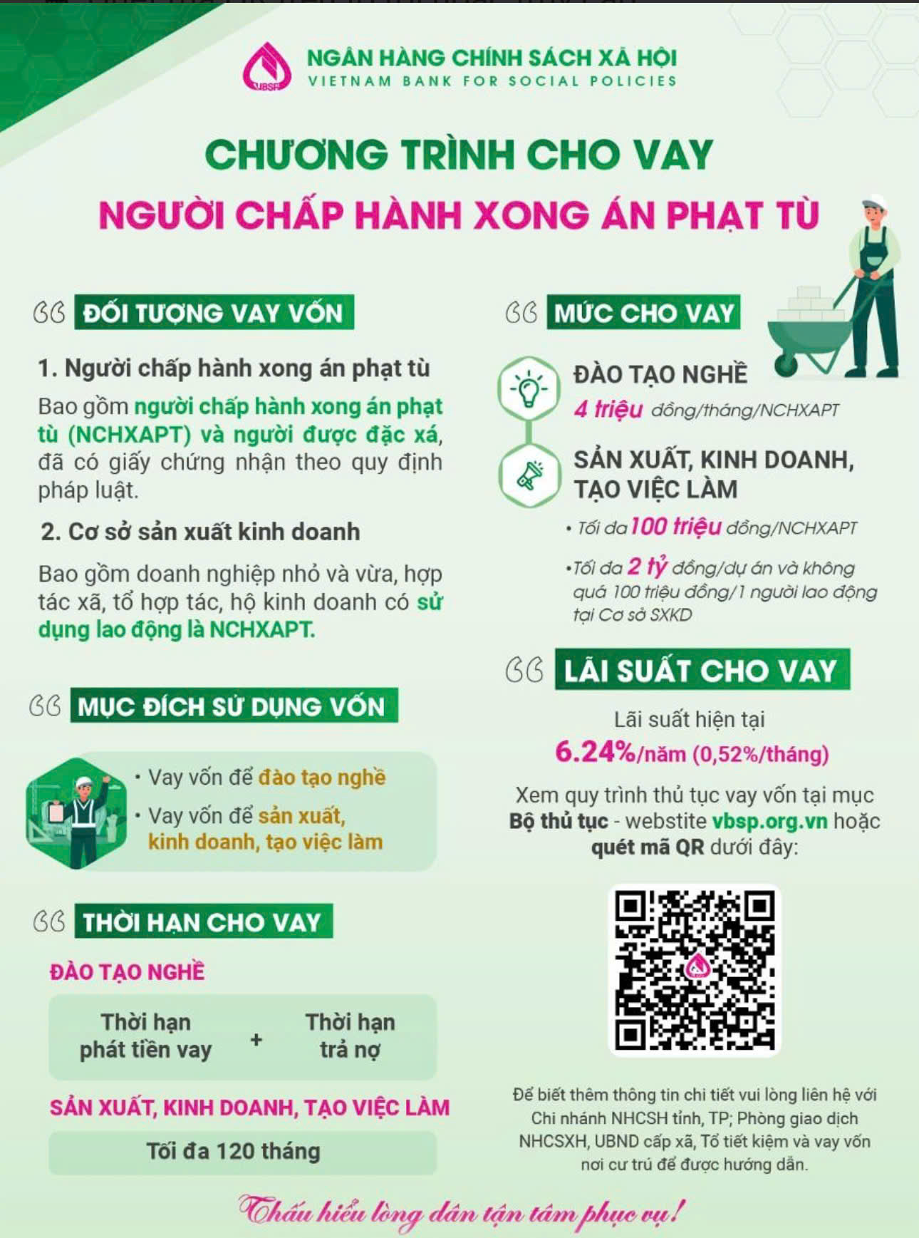 ✍️Tín dụng chính sách - Đồng hành để không ai bị bỏ lại phía sau
