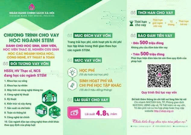 Tiếp tục tuyên truyền cho vay sinh viên, học viên thạc sĩ, nghiên cứu sinh học ngành STEM